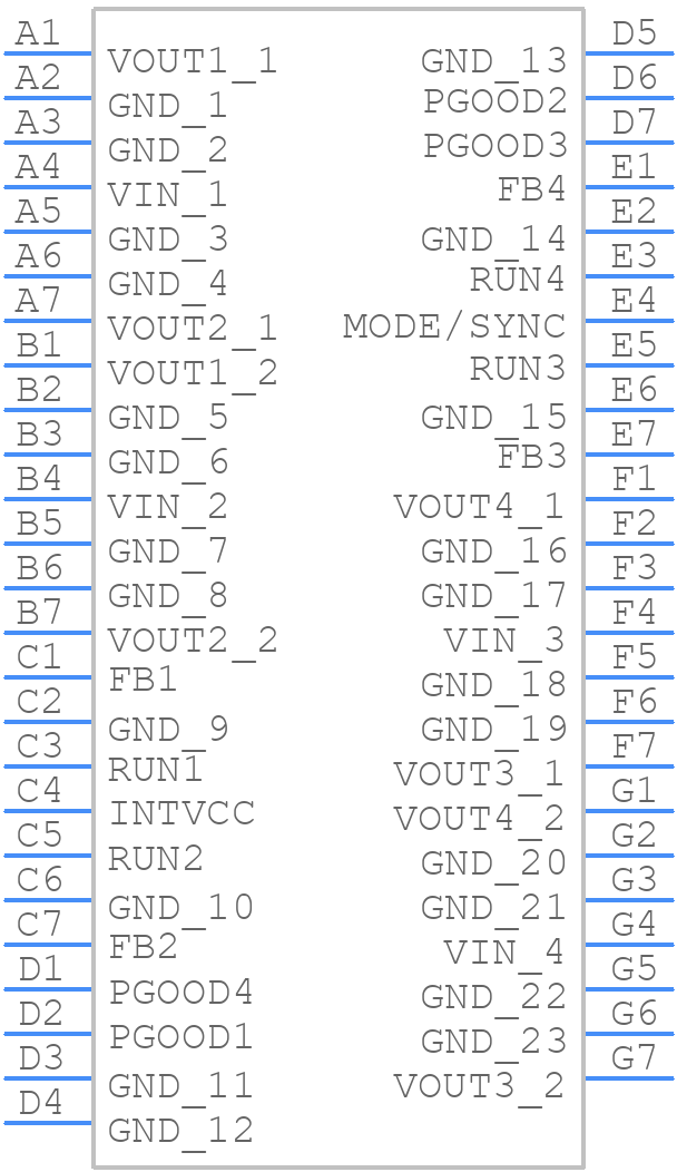 LTM4668AEY#PBF - Analog Devices - PCB symbol