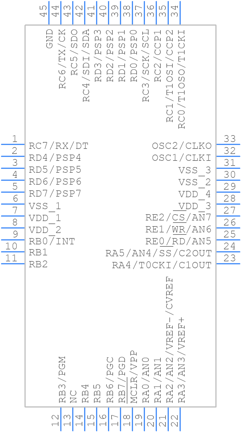 PIC16F877A-I/ML - Microchip - PCB symbol