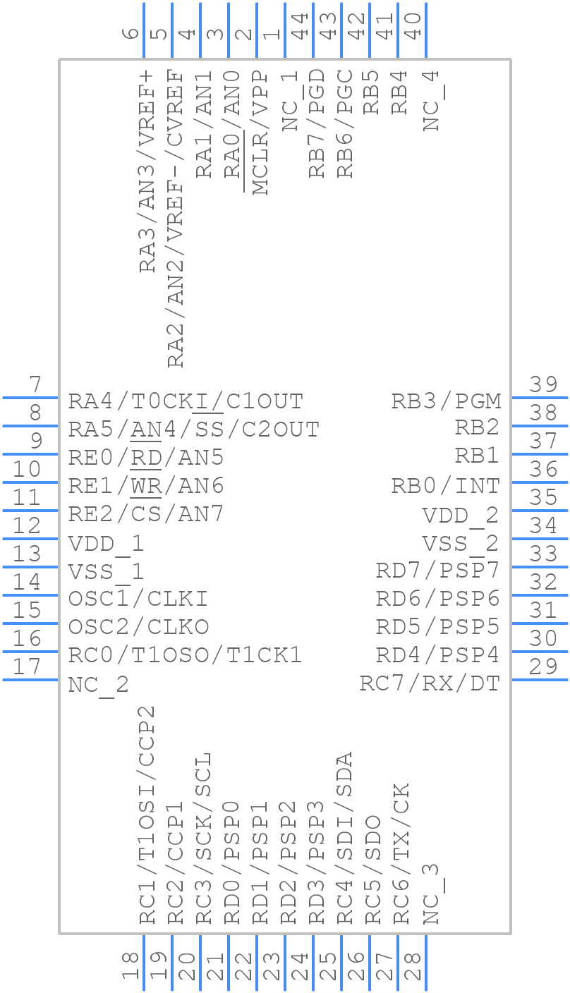 PIC16F877AT-I/L - Microchip - PCB symbol