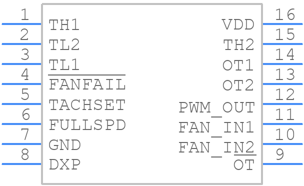 MAX6643LBFAEE - Analog Devices - PCB symbol