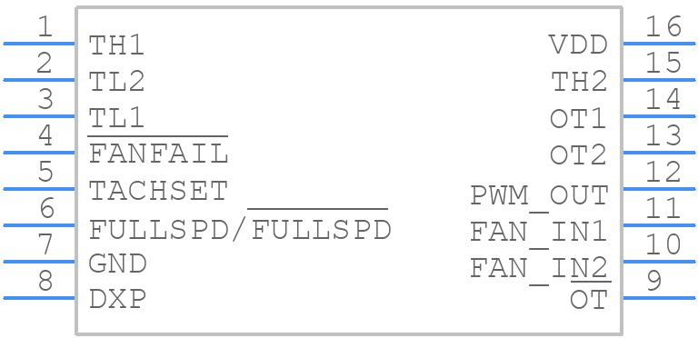 MAX6643LBBAEE+ - Analog Devices - PCB symbol