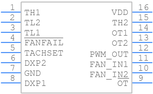MAX6644LBAAEE+T - Analog Devices - PCB symbol