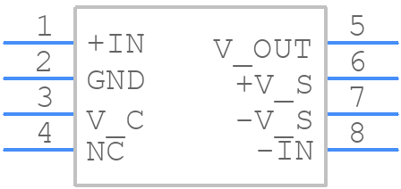 VCA810AID - Texas Instruments - PCB symbol