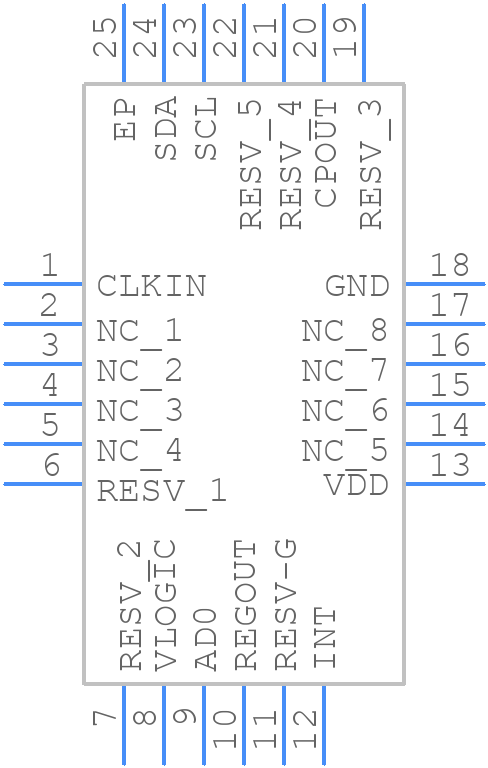 ITG-3200 - TDK - PCB symbol