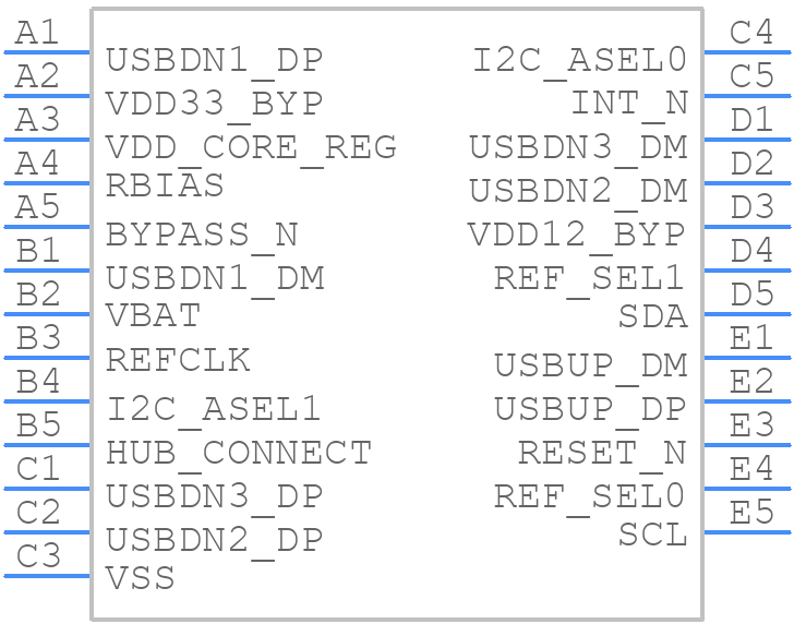 USB3803CI-1-GL-TR - Microchip - PCB symbol