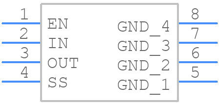 ADP1715ARMZ-1.5-R7 - Analog Devices - PCB symbol
