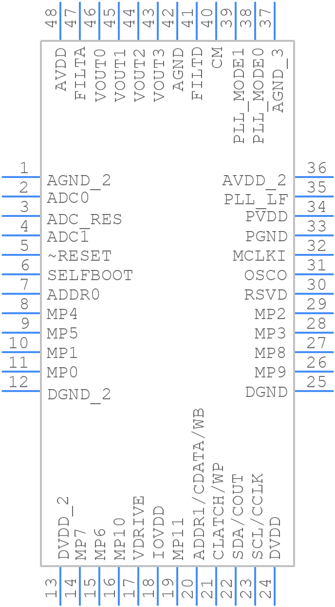 ADAU1401YSTZ-RL - Analog Devices - PCB symbol