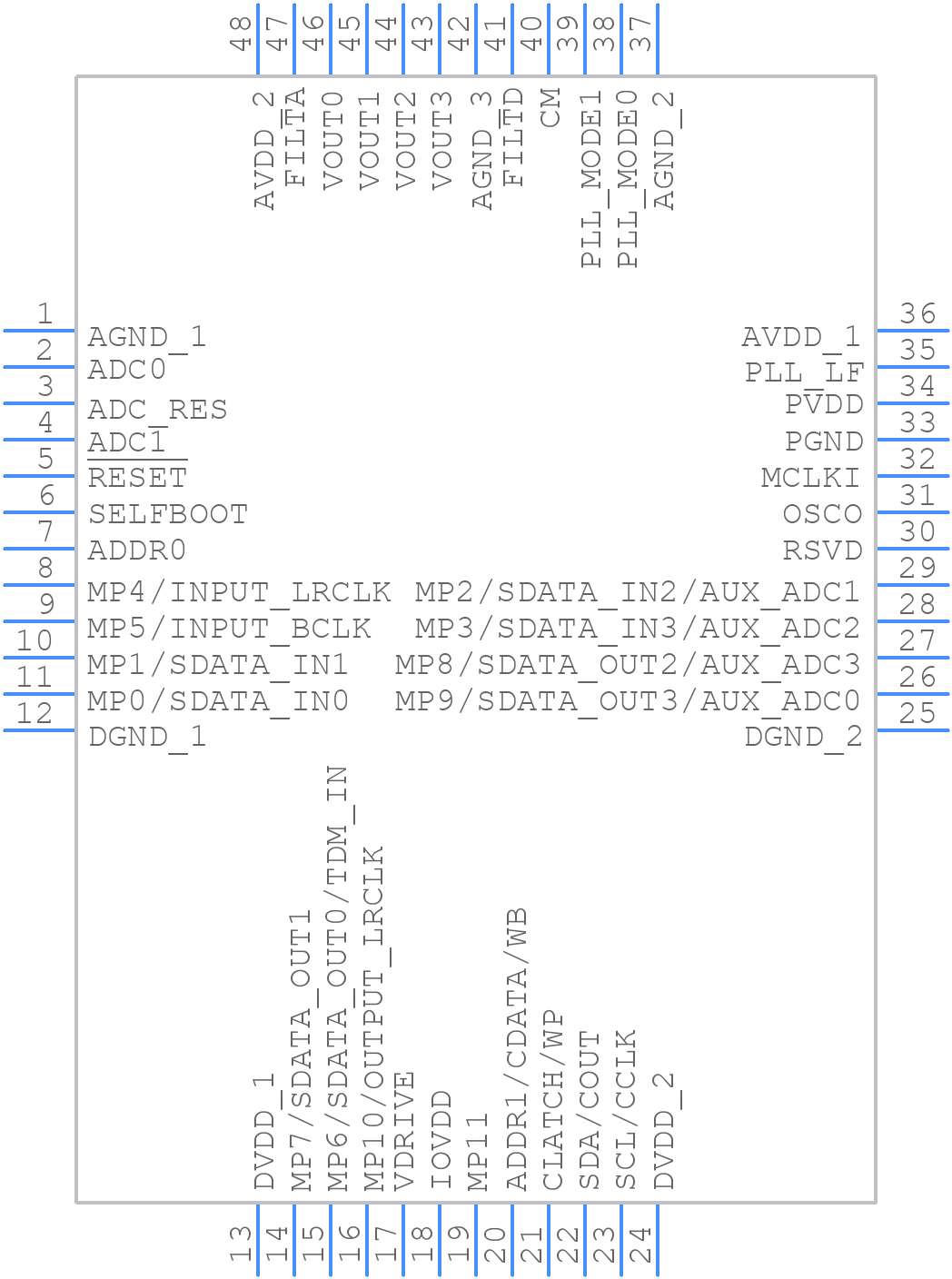 ADAU1401AWBSTZ-RL - Analog Devices - PCB symbol