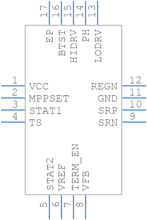 BQ24650RVAR - Texas Instruments - PCB symbol