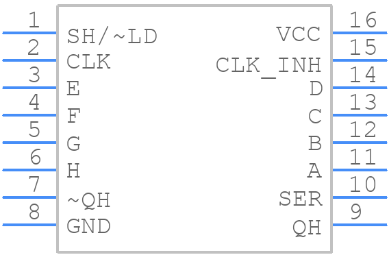 SN74HC165DE4 - Texas Instruments - PCB symbol
