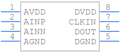 AMC1336DWVR - Texas Instruments - PCB symbol