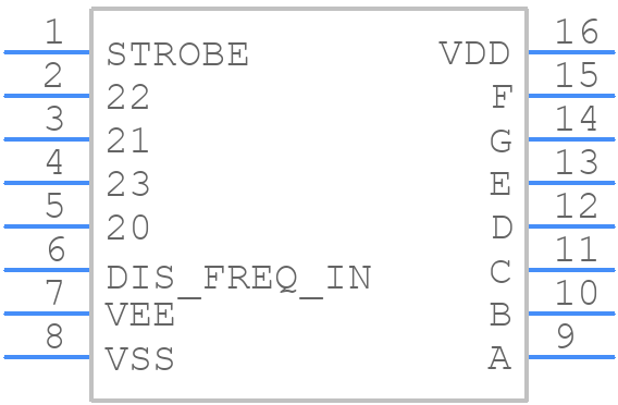 CD4056BM96 - Texas Instruments - PCB symbol