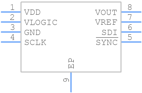 AD5683RBCPZ-1RL7 - Analog Devices - PCB symbol