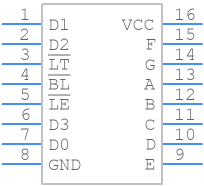 CD74HC4511M96 - Texas Instruments - PCB symbol