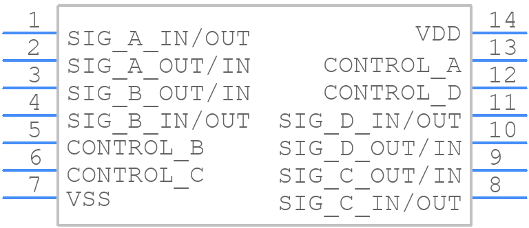 CD4066BEE4 - Texas Instruments - PCB symbol
