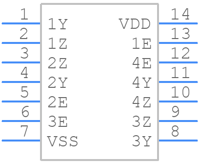 HEF4066BP - Nexperia - PCB symbol