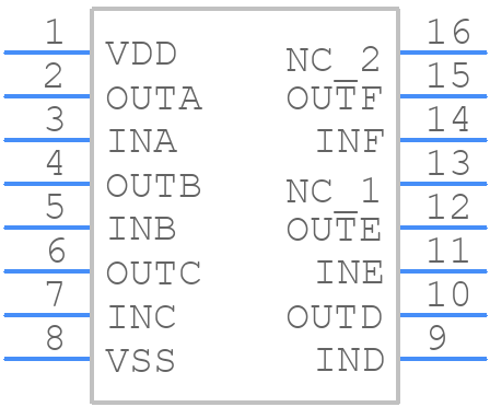MC14049UBDG - onsemi - PCB symbol