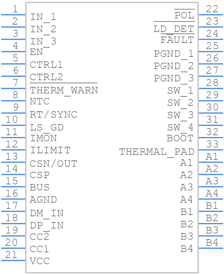 TPS25833QWRHBTQ1 - Texas Instruments - PCB symbol