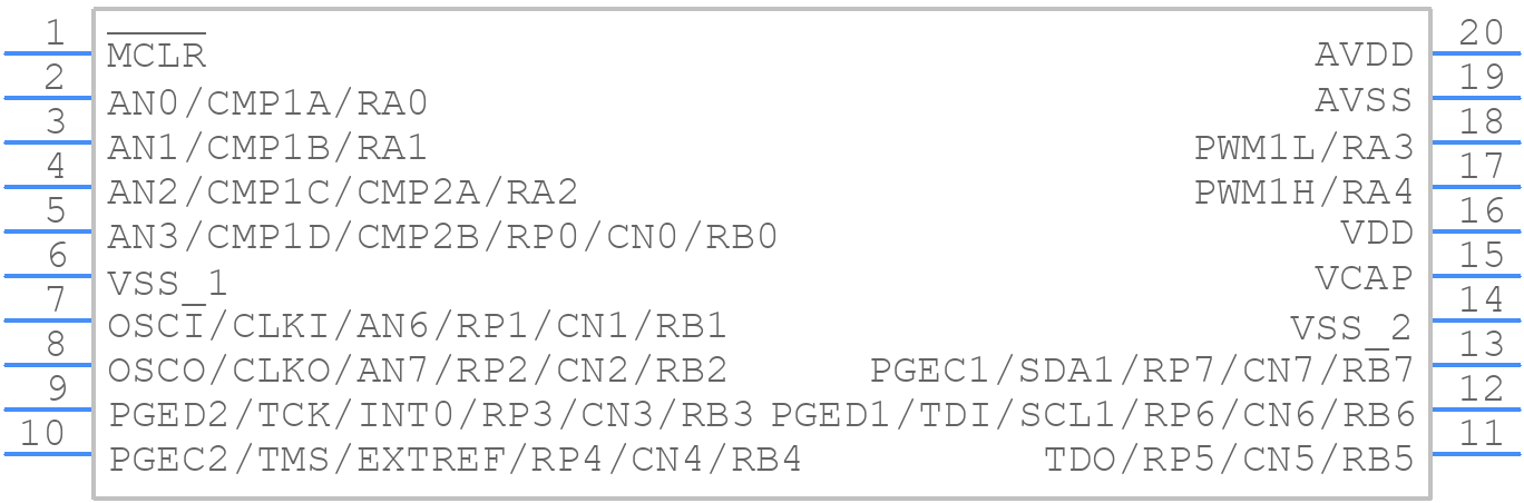 DSPIC33FJ06GS001-I/SS - Microchip - PCB symbol