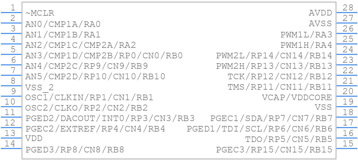 DSPIC33FJ06GS202-I/SO - Microchip - PCB symbol