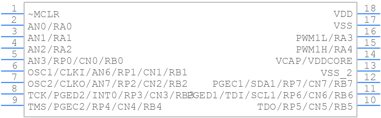 DSPIC33FJ06GS101-I/SO - Microchip - PCB symbol
