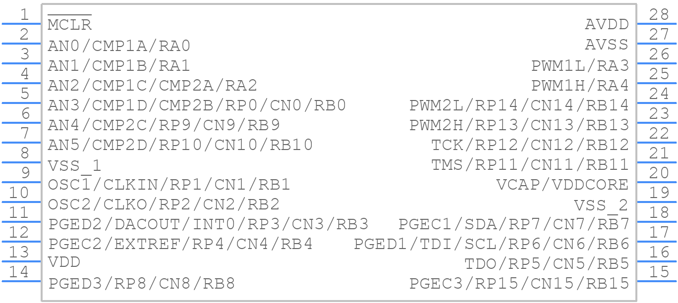 DSPIC33FJ06GS202-I/SP - Microchip - PCB symbol