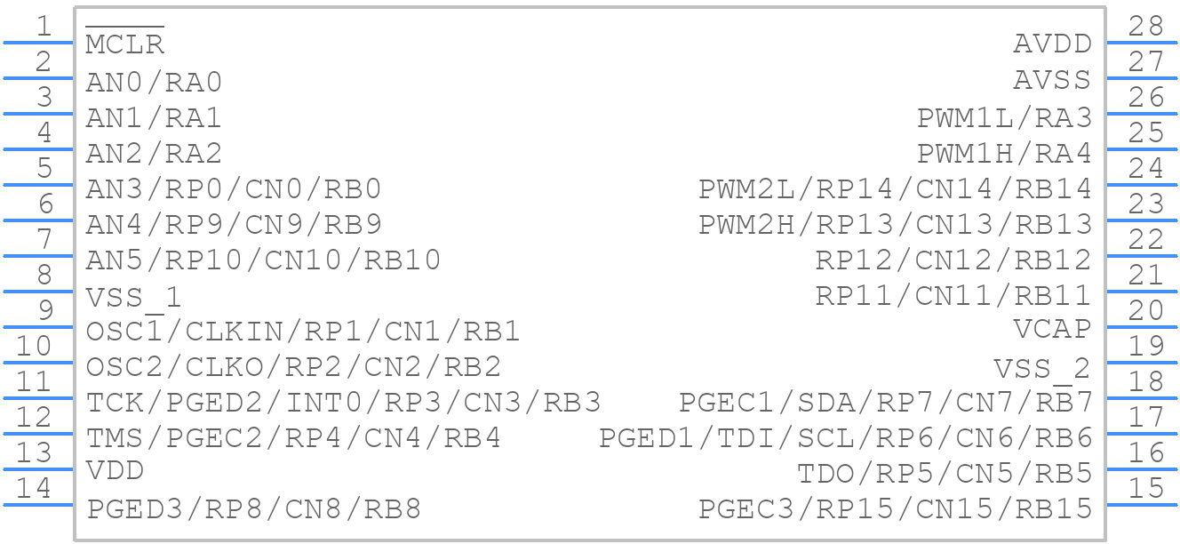 DSPIC33FJ06GS102-I/SO - Microchip - PCB symbol
