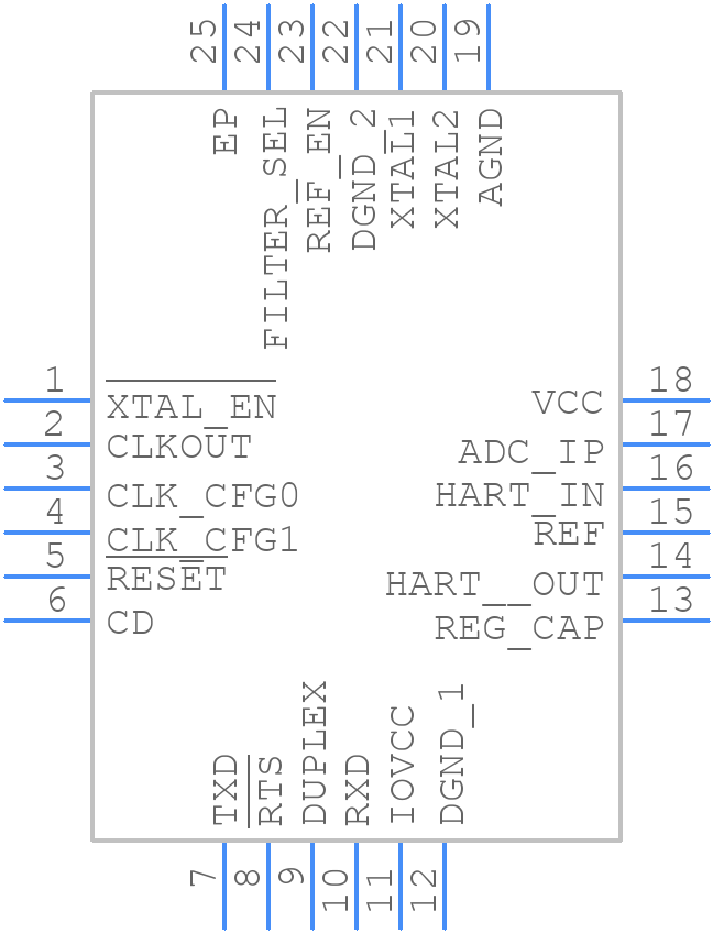 AD5700-1ACPZ-RL7 - Analog Devices - PCB symbol