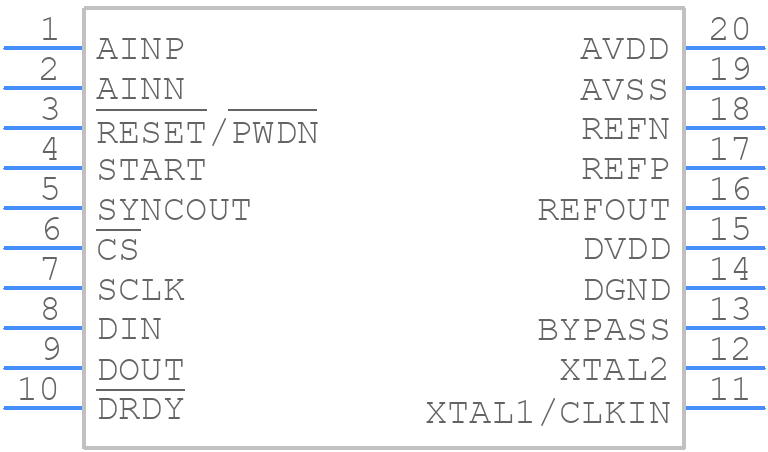 ADS1259QPWRQ1 - Texas Instruments - PCB symbol