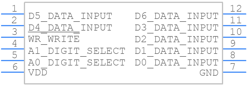 HPDL-1414 - Avago Technologies - PCB symbol