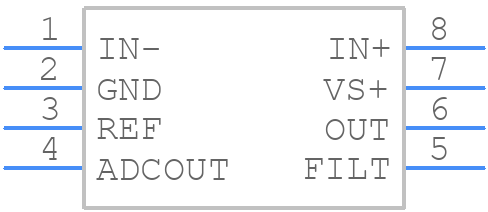 AD8293G80ARJZ-R2 - Analog Devices - PCB symbol