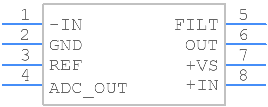 AD8293G80ARJZ-R7 - Analog Devices - PCB symbol