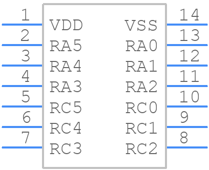 PIC16F1825-I/ST - Microchip - PCB symbol