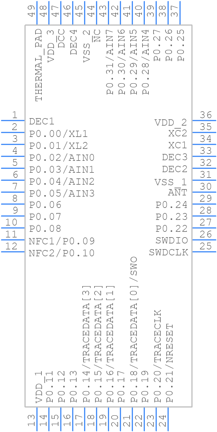 nRF52832-QFAA-R7 - Nordic Semiconductor - PCB symbol