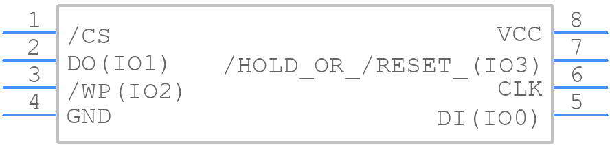W25Q32JVSNIM TR - Winbond - PCB symbol