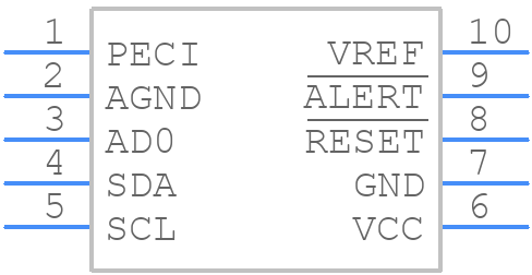 MAX6621AUB+ - Analog Devices - PCB symbol