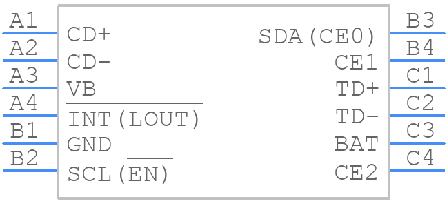 MAX14578AEEWC+ - Analog Devices - PCB symbol