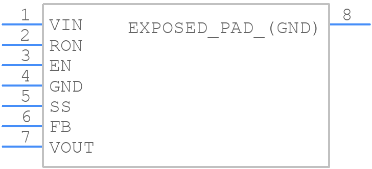 LMZ12003TZ-ADJ/NOPB - Texas Instruments - PCB symbol
