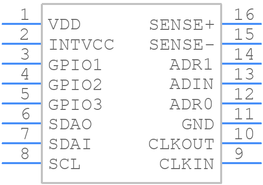 LTC2946IMS#TRPBF - Analog Devices - PCB symbol