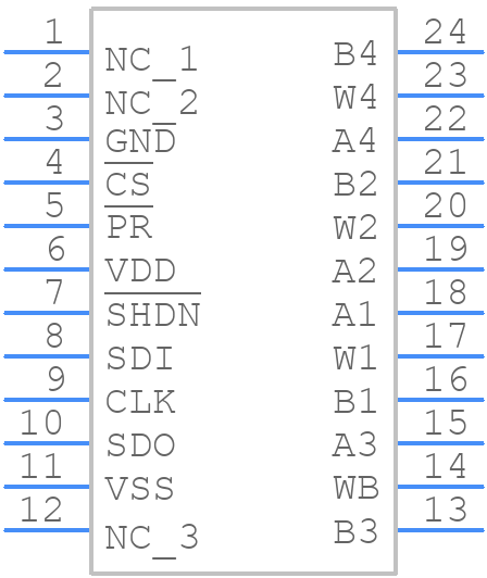 AD5204BRUZ10 - Analog Devices - PCB symbol
