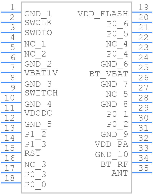 ISM14585-L35-P8 - Inventek Systems - PCB symbol