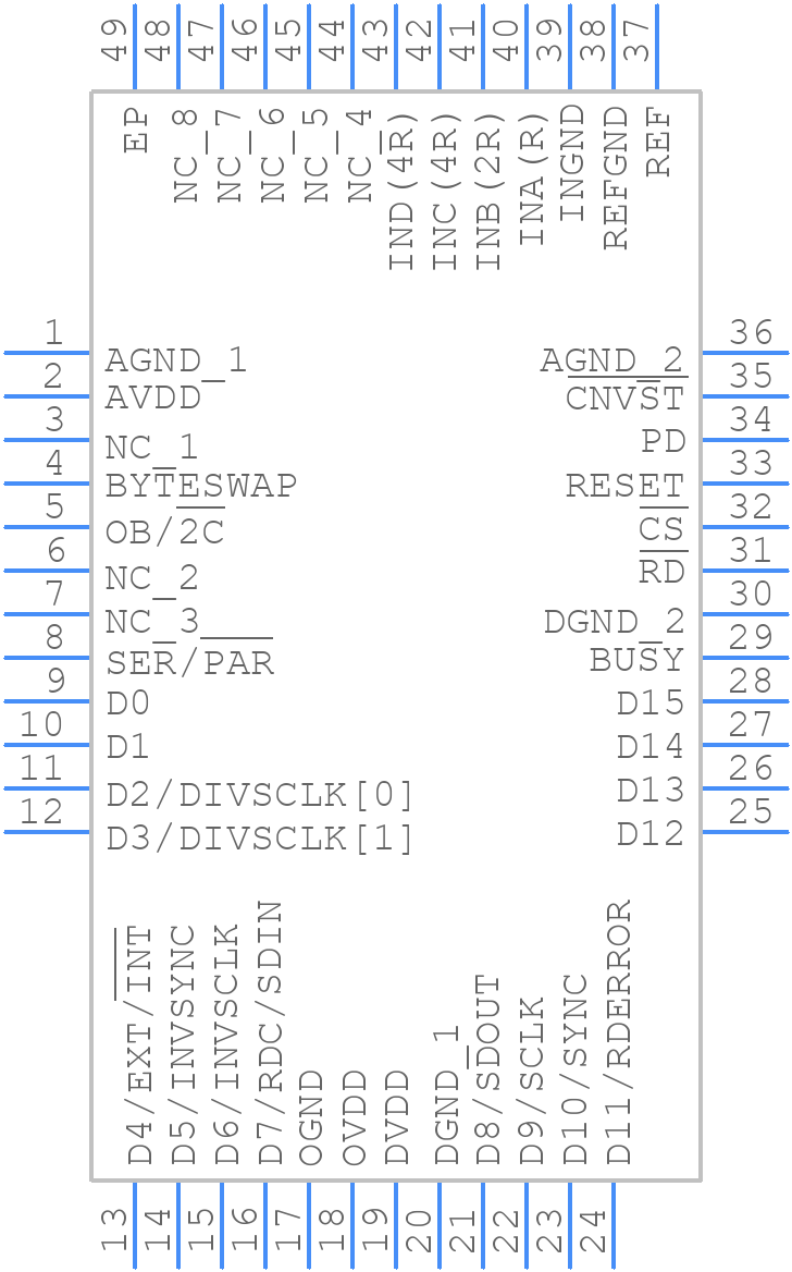 AD7663ACPZ - Analog Devices - PCB symbol