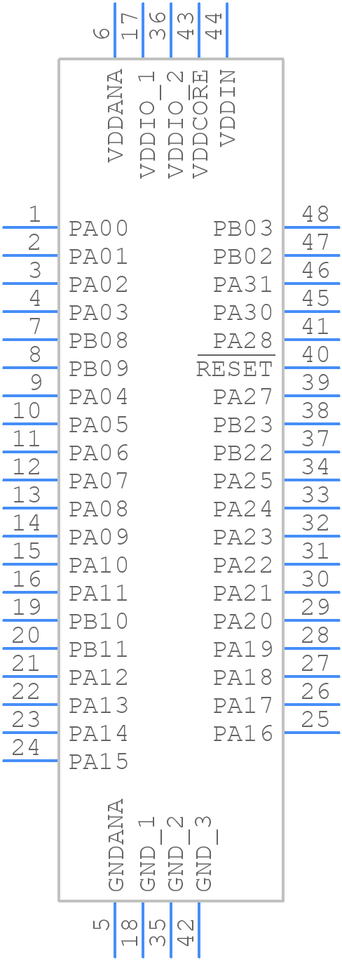 ATSAMD21G18A-AUT - Microchip - PCB symbol