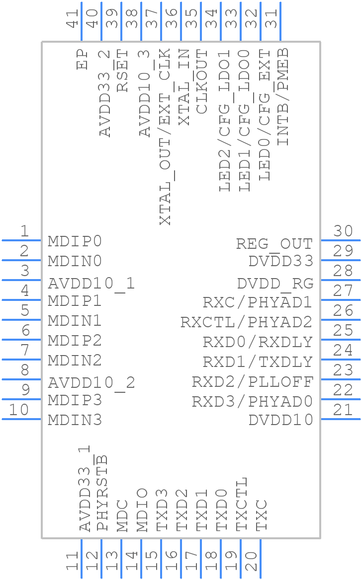 RTL8211F-CG - Realtek - PCB symbol