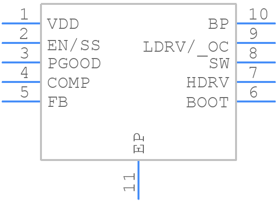 TPS40304DRCR - Texas Instruments - PCB symbol