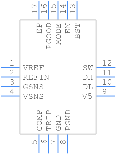 TPS51219RTER - Texas Instruments - PCB symbol