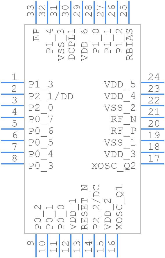 CC2543RHBR - Texas Instruments - PCB symbol