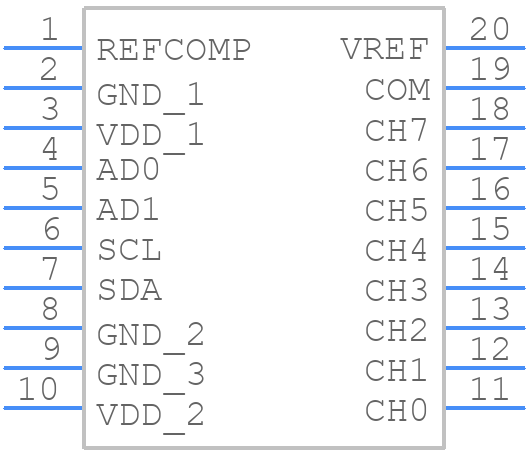 LTC2309CF#PBF - Analog Devices - PCB symbol
