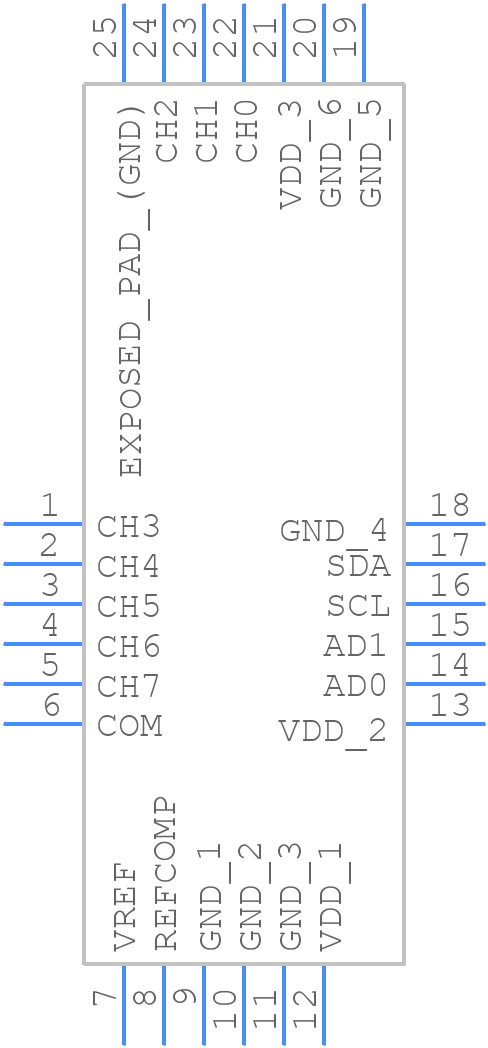 LTC2309IUF#PBF - Analog Devices - PCB symbol