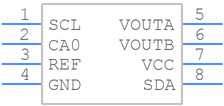 LTC2633CTS8-LI12#TRMPBF - Analog Devices - PCB symbol